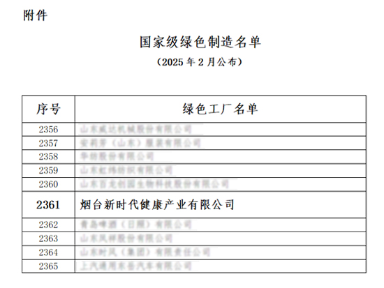 CA88(�й���)Ψһ�ٷ���վ