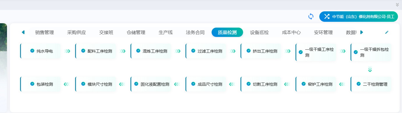 CA88(�й���)Ψһ�ٷ���վ